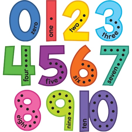 TEACHER CREATED RESOURCES Colorful Jumbo Numbers Bulletin Board Set TCR9123